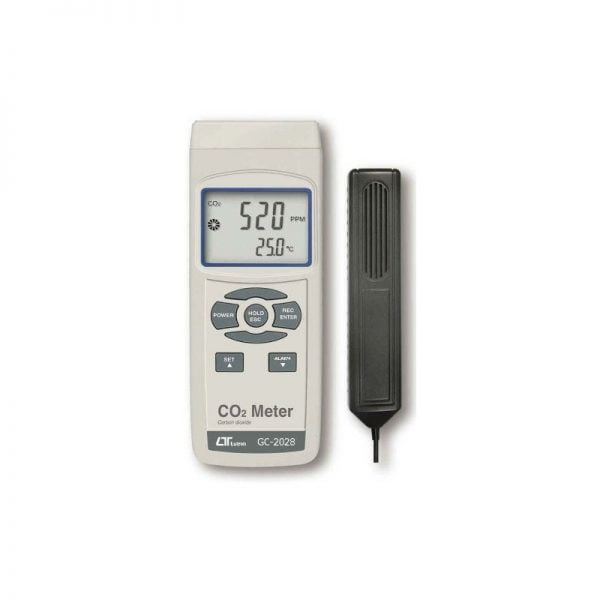 GC-2028 CO2 meter