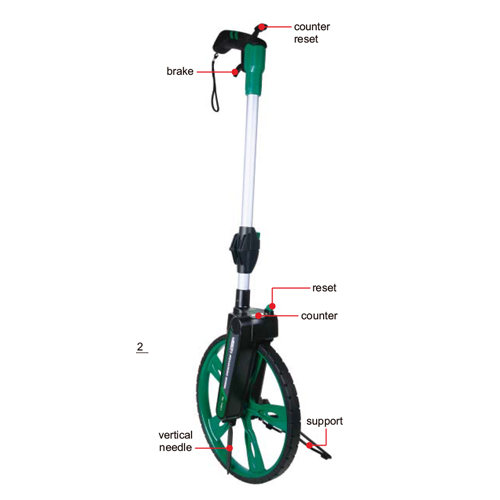 GIS 500 Professional Temperature Meter